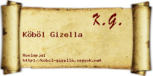 Köböl Gizella névjegykártya